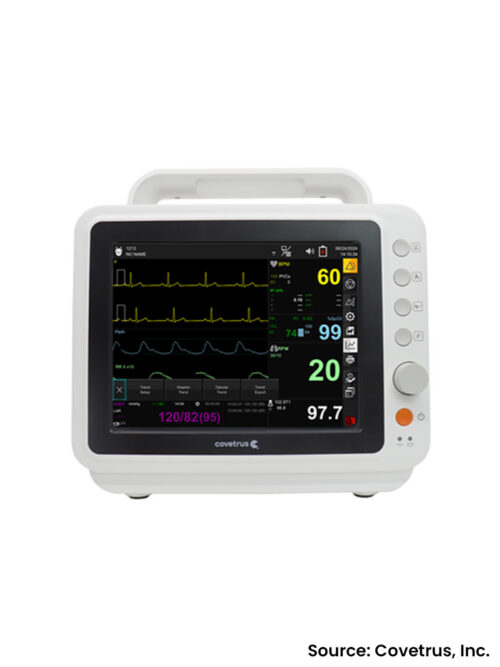 CVET3E Pro Multiparameter Monitor